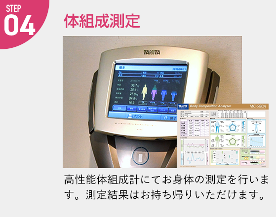 ホットヨガLAVA 　日本橋　コロナ